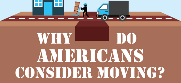 Why Do Americans Consider Moving?