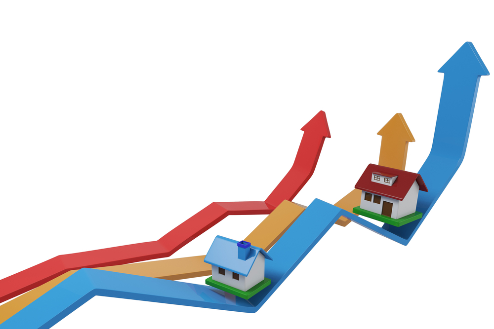 Tucson, AZ Rent Index Annual Appreciation