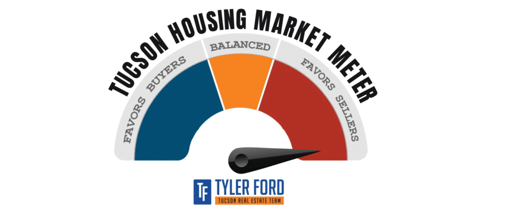 Tucson Buyers Market